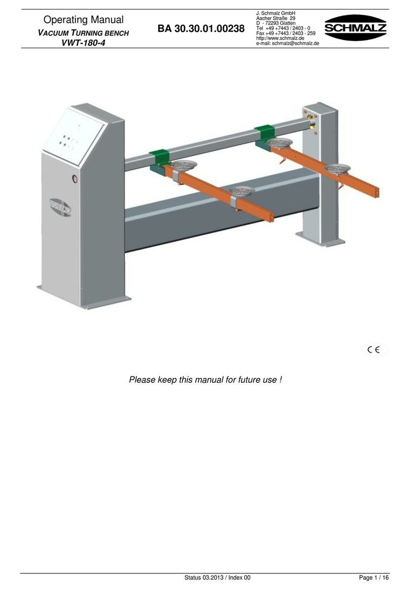 Schmalz VWT-180-4 User manual