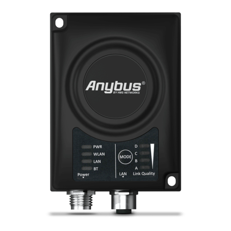 HMS Anybus Wireless Bridge II User guide