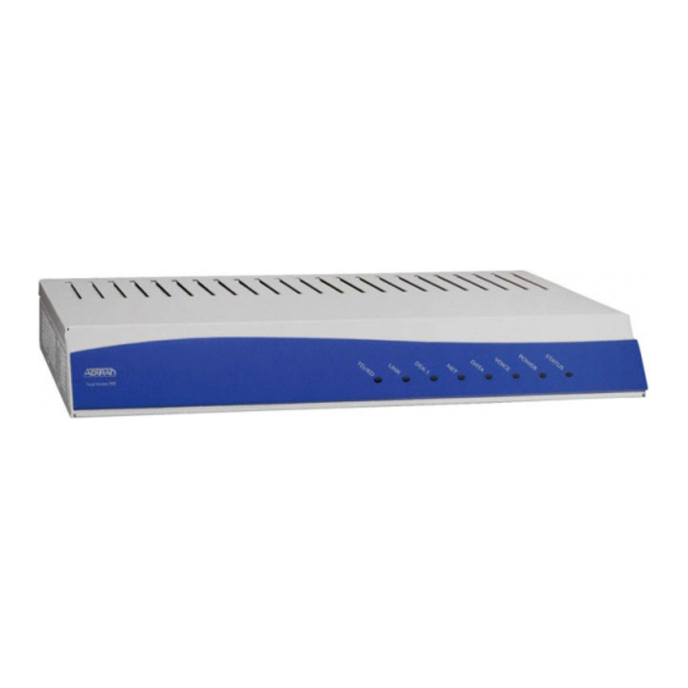 ADTRAN Total Access 900 Series Manual