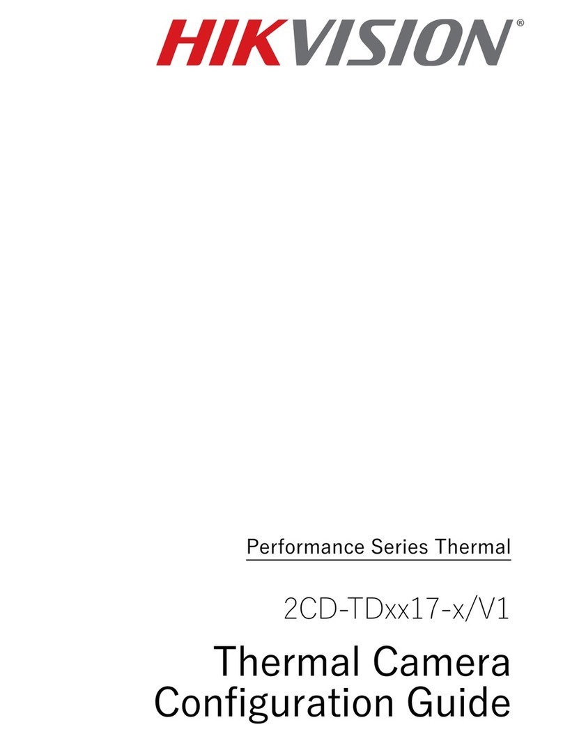 HIK VISION Performance Series User manual
