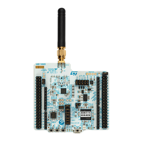 ST NUCLEO-WL55JC STM32WL User manual ST NUCLEO-WL55JC STM32WL User manual