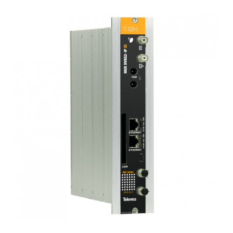 Televes T.0X Series manual