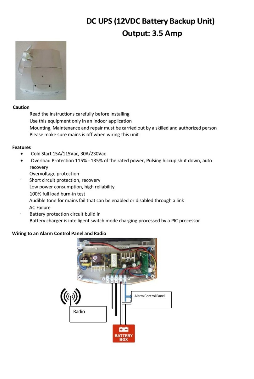 Communica PSU CCTV 12VDC 3,5A quick start guide