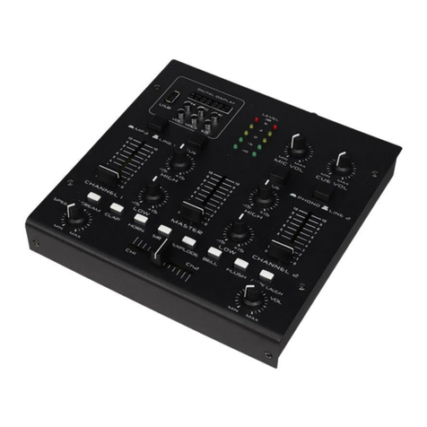 HQ Power HQMX11005 User manual