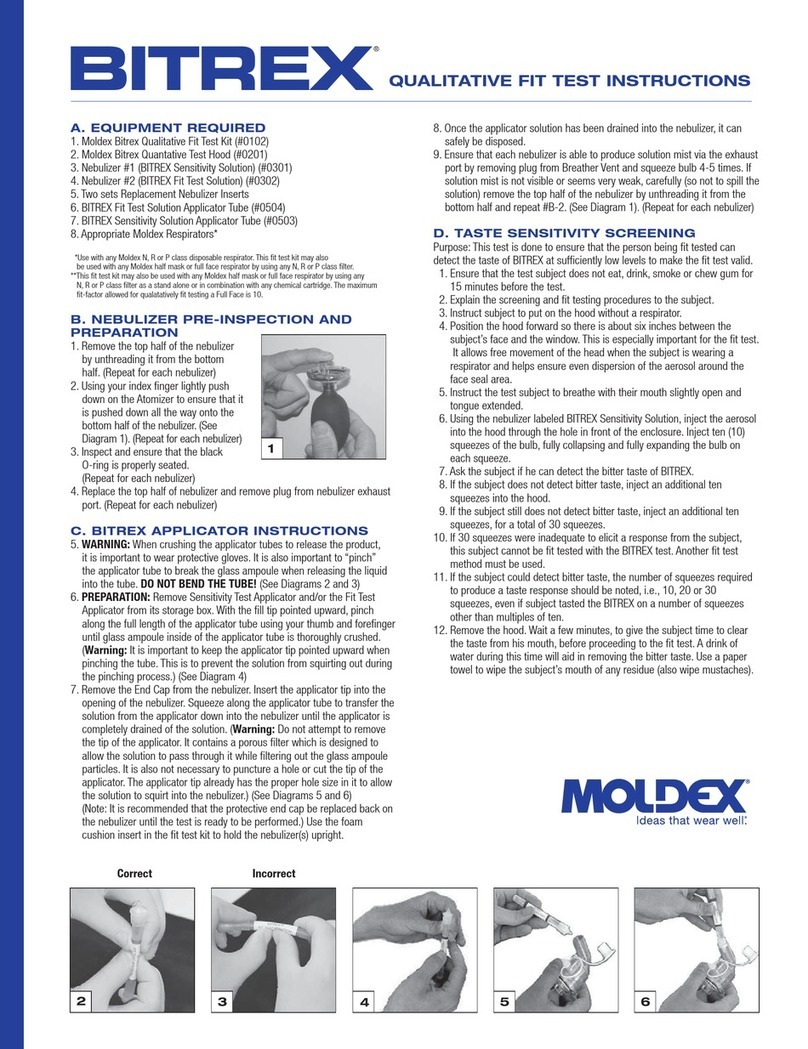 Moldex Bitrex instructions
