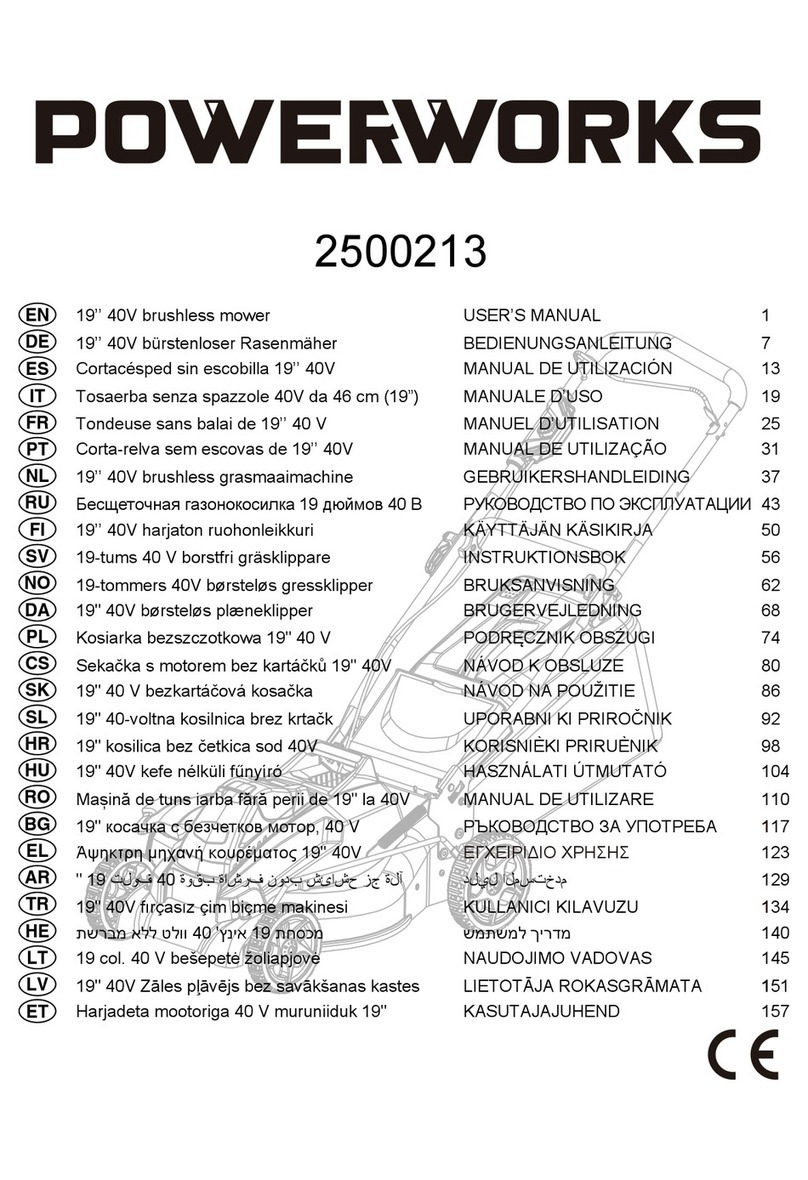 Power works 2500213 User manual Power works 2500213 User manual