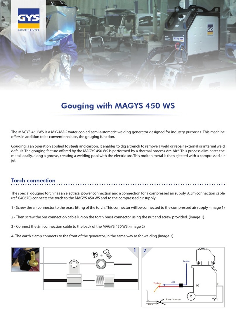 GYS MAGYS 450 WS quick start guide