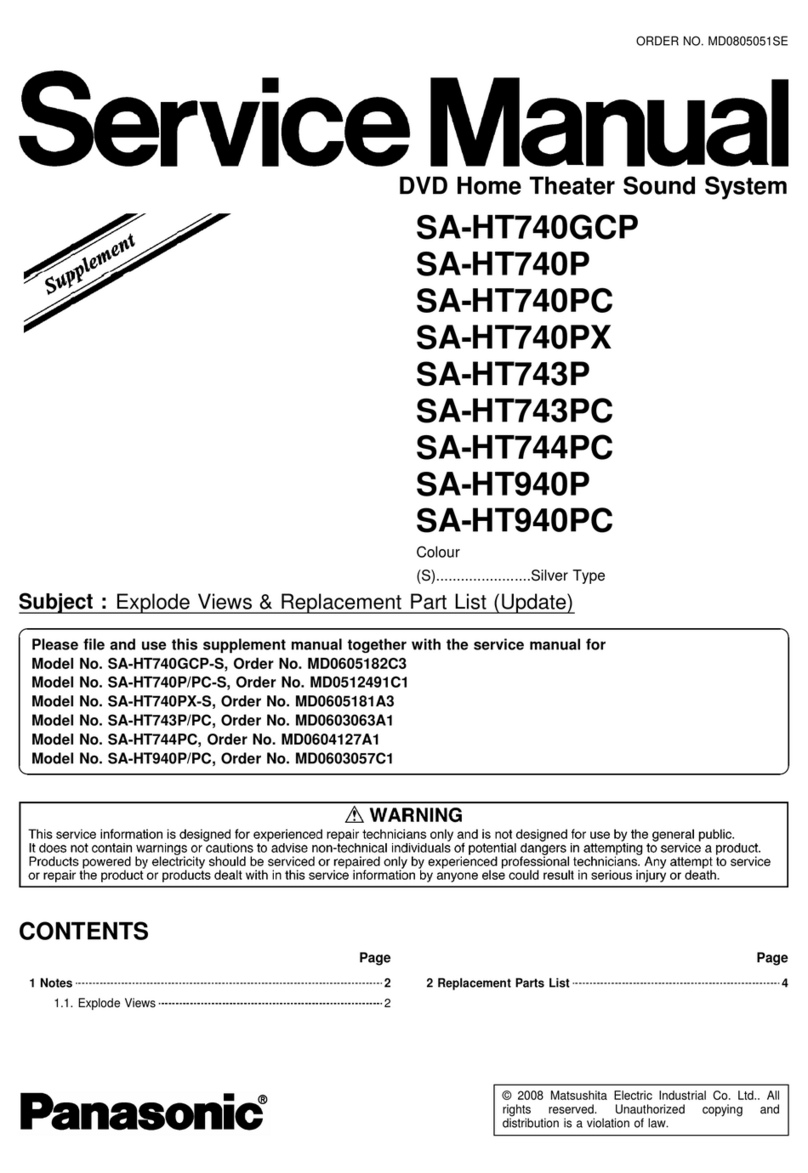 Panasonic SA-HT740GCP Operating manual