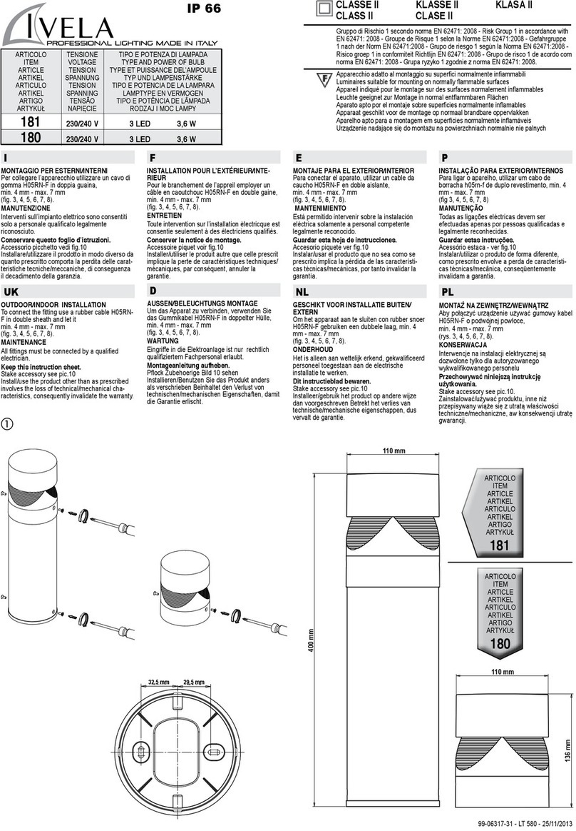 Ivela 181 quick start guide