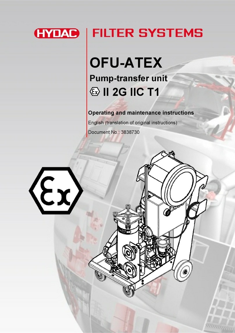 HYDAC FILTER SYSTEMS OFU-ATEX Operating and maintenance instructions