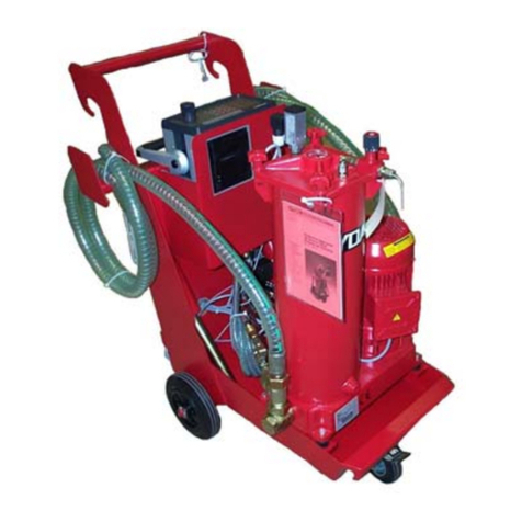 HYDAC International OF 5 C Operating and maintenance instructions HYDAC International OF 5 C Operating and maintenance instructions