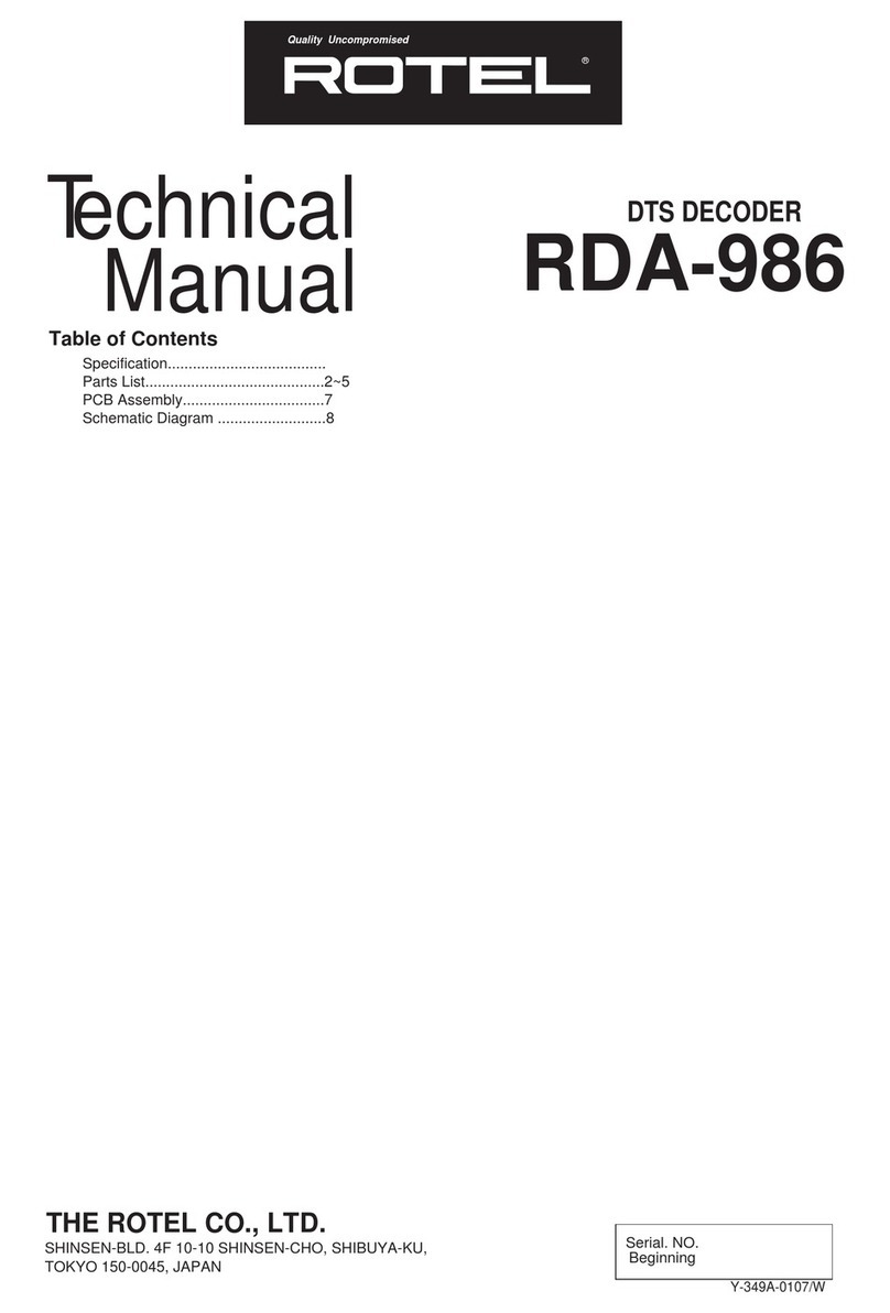 Rotel RDA-986 User manual