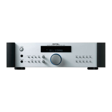 Rotel RX-1052 V03 Manual Rotel RX-1052 V03 Manual