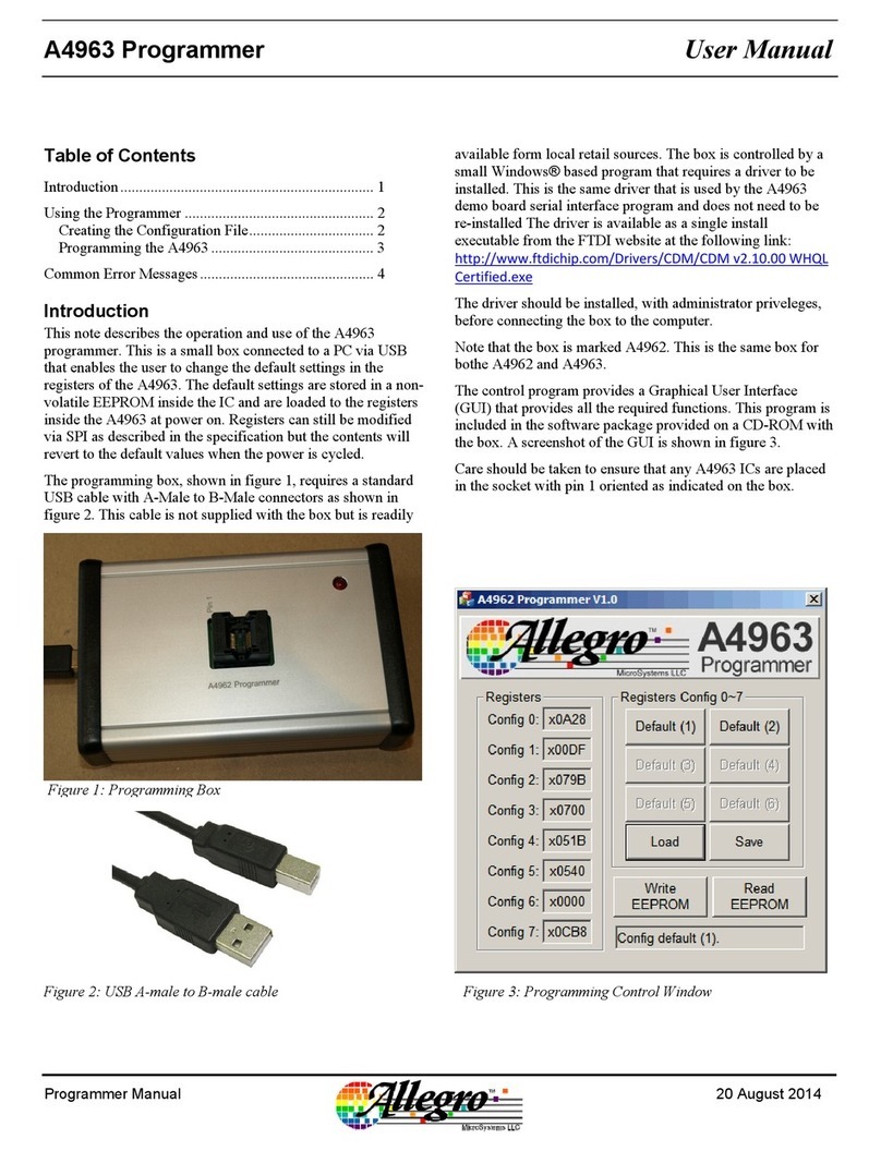 Allegro A4963 user manual