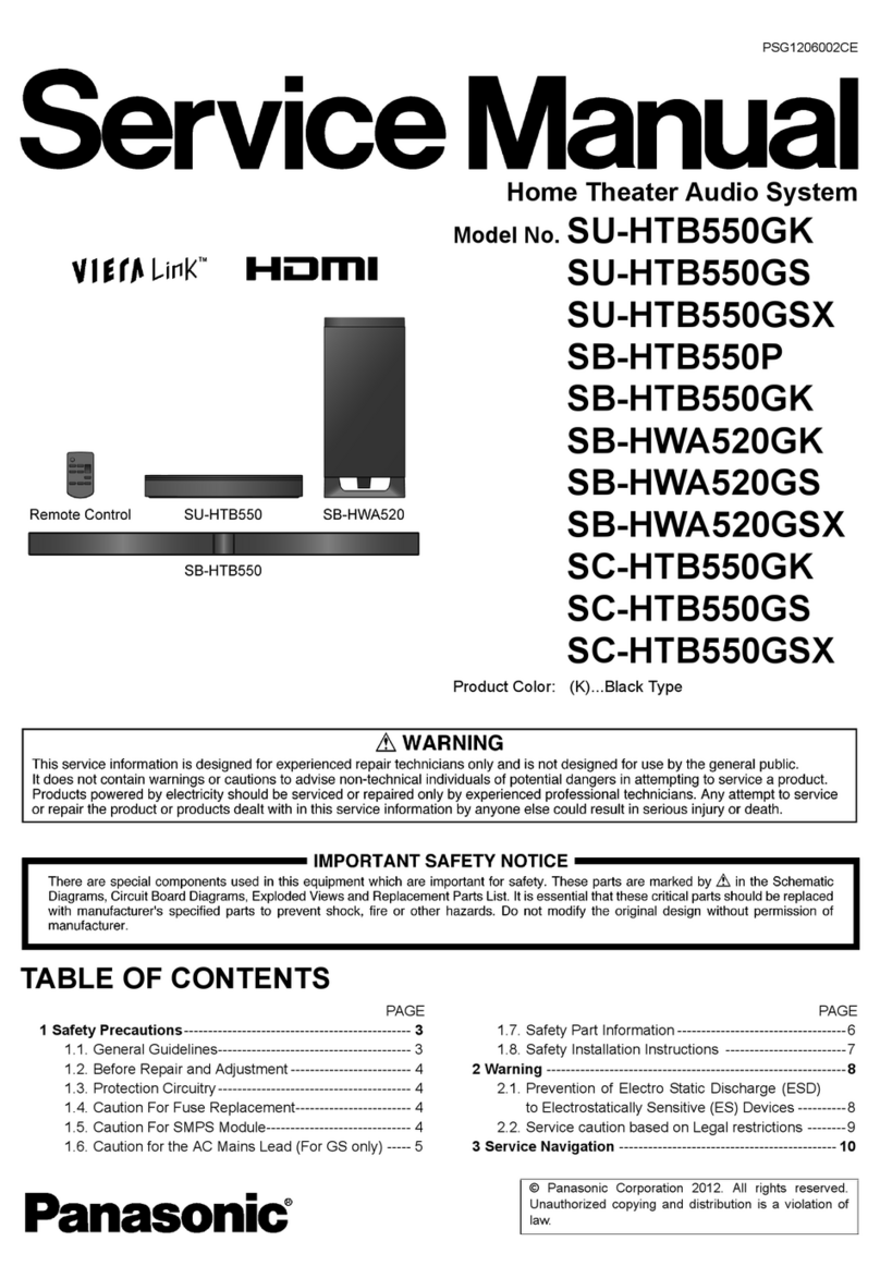 Panasonic SU-HTB550GK Service manual