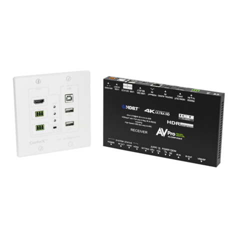 AVPro Edge AC-CXWP-KVM-KIT User manual AVPro Edge AC-CXWP-KVM-KIT User manual