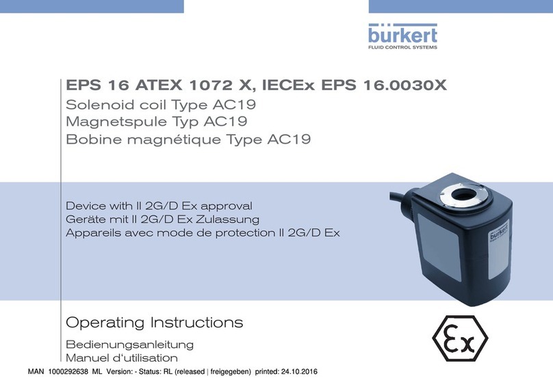 Burkert AC19 operating instructions