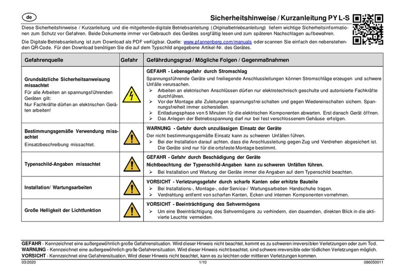 Pfannenberg PY L-S quick guide