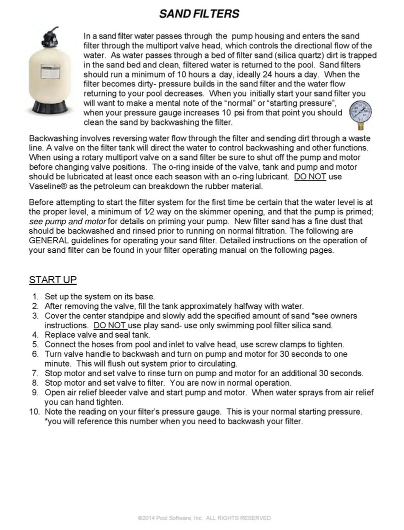 Pentair SAND DOLLAR User manual