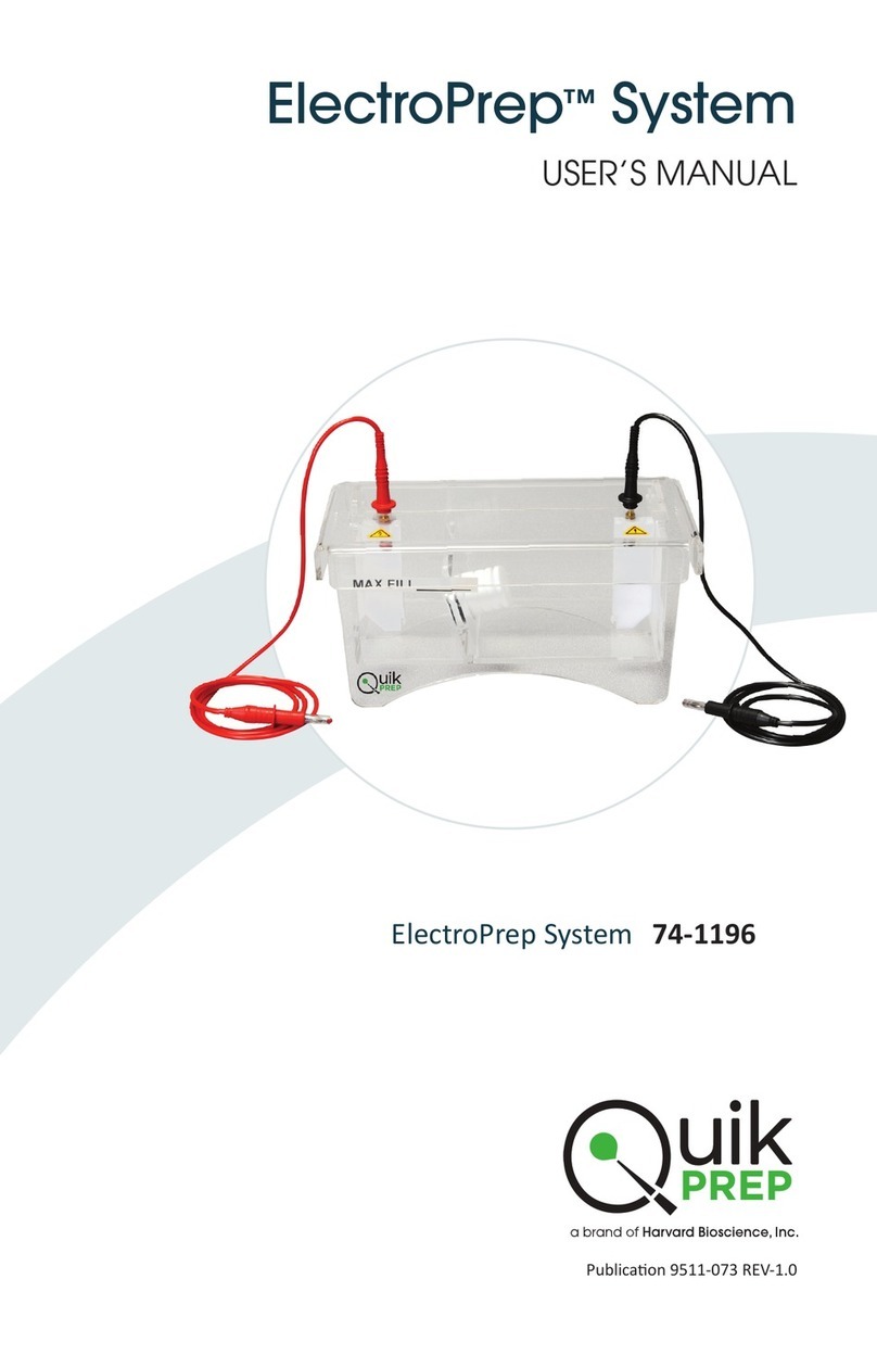 Harvard Apparatus QuikPrep ElectroPrep 74-1196 user manual