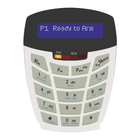 IDS X Series User guide
