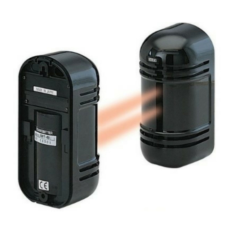 GSM Activate 2G RF BEAM User manual