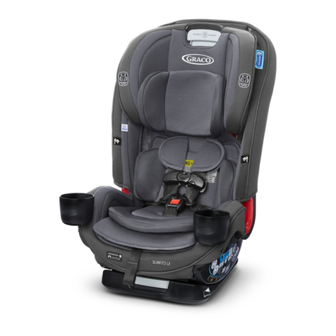 Graco SlimFit3 LX User manual