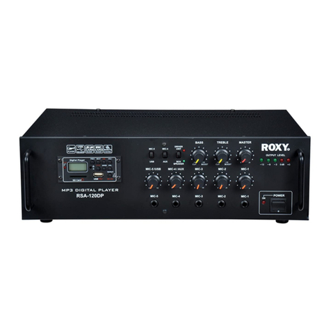 Roxy RSA-120M Operation manual