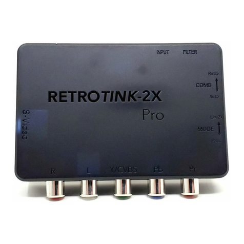 RetroTINK 2X Pro Multiformat User manual