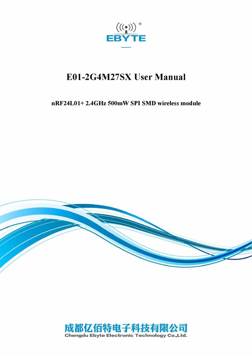 Ebyte E01-2G4M27SX User manual