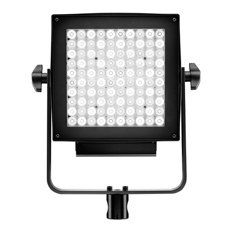 Lupo Actionpanel FULL COLOR User manual