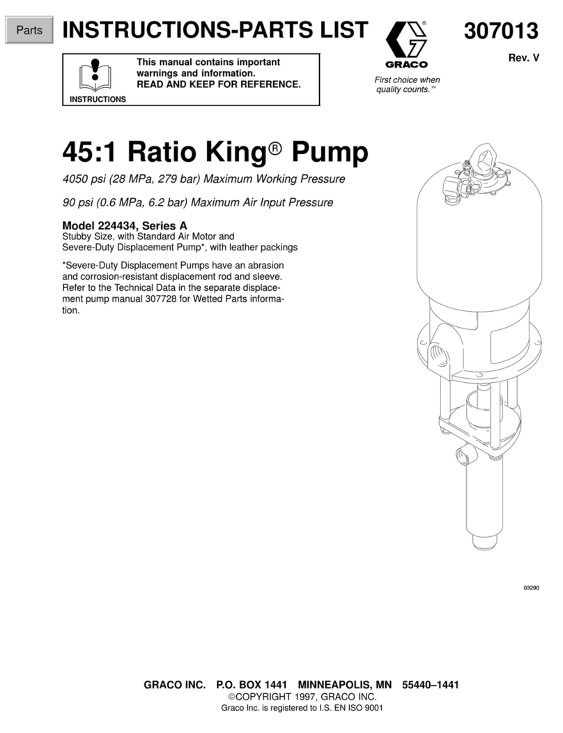 Graco Ratio King A Series Datasheet