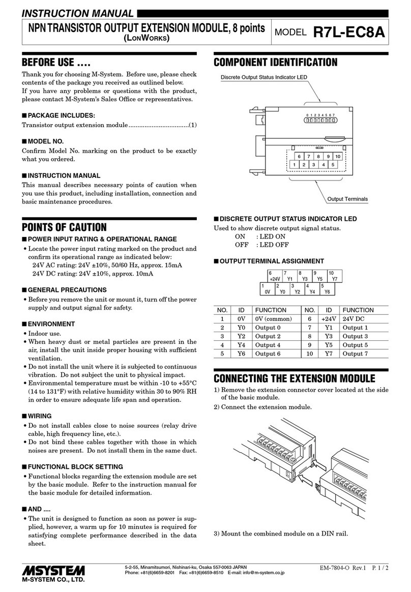 M-system R7L-EC8A instruction manual