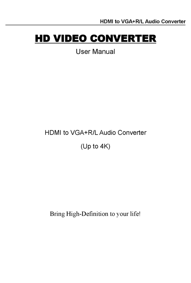 PRO SIGNAL PSG3368 User manual
