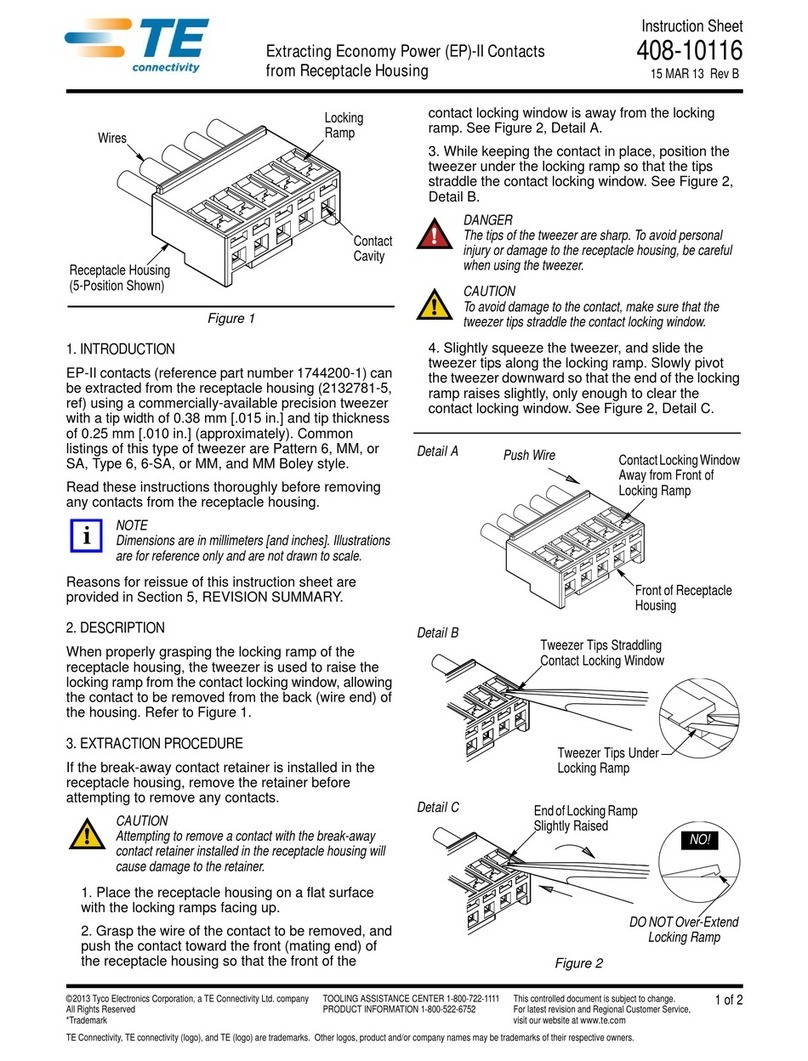 TE Connectivity EP-II User manual TE Connectivity EP-II User manual