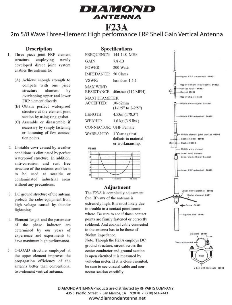 Diamond Antenna F23A User manual