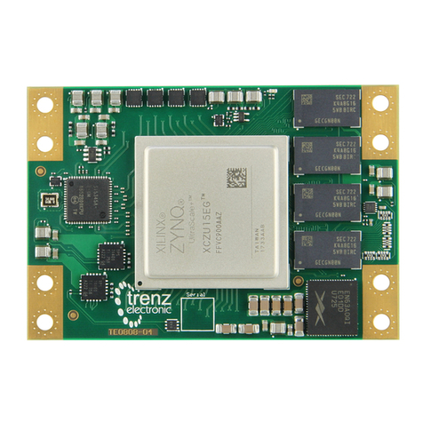 Trenz Electronic TE0808 Schematics