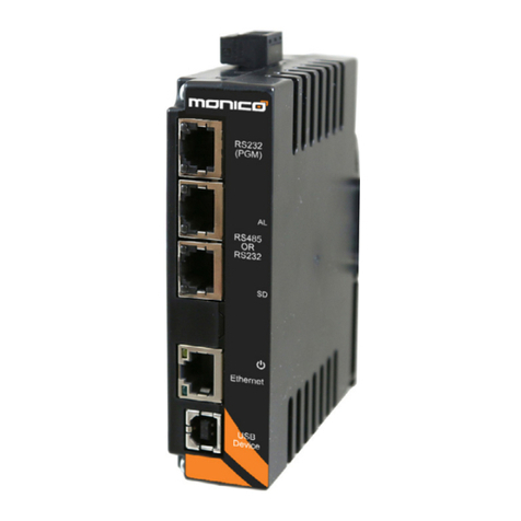 Monico PC10 User manual