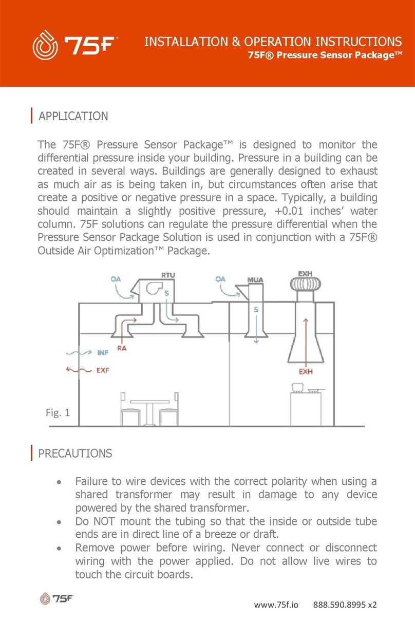 75F A/DP2 Series Installation instructions