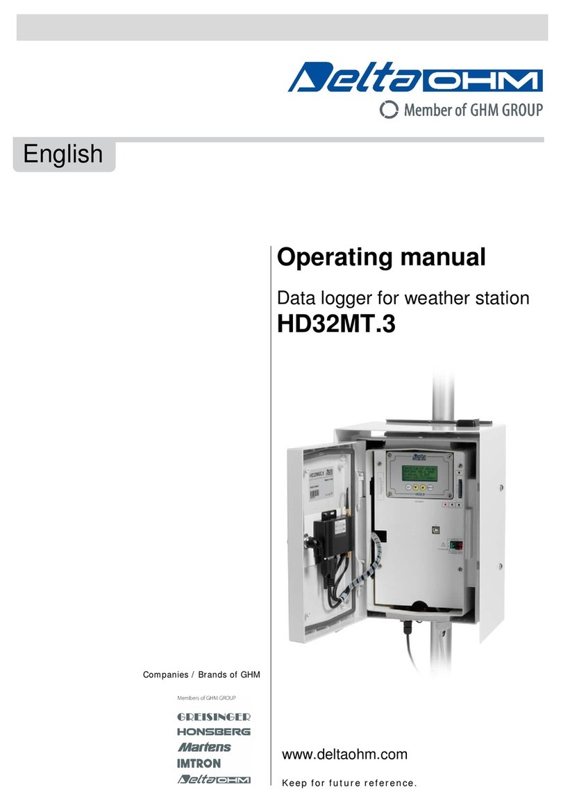 Delta OHM HD32MT.3 User manual Delta OHM HD32MT.3 User manual