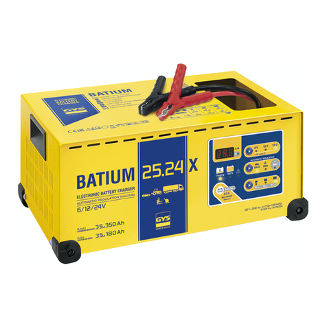 GYS BATIUM 25/24X manual