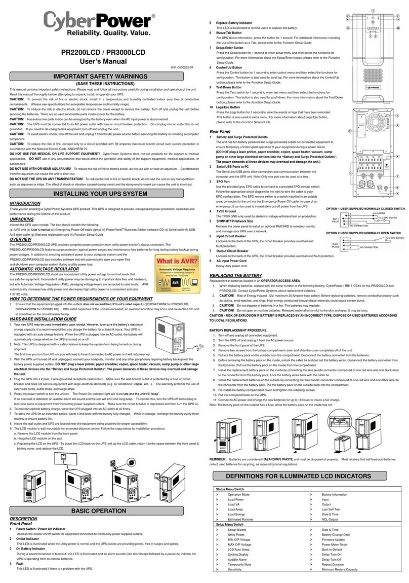 CyberPower Smart App Sinewave PR2200LCD User manual