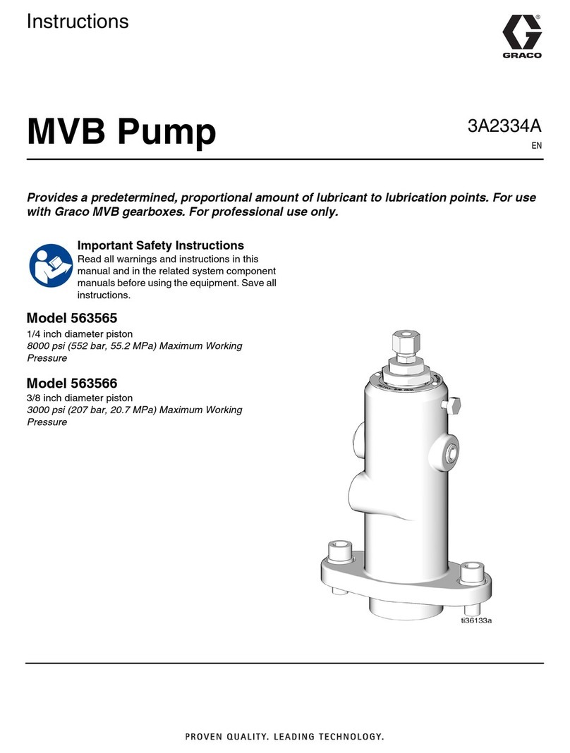 Graco Manzel MVB 563565 User manual