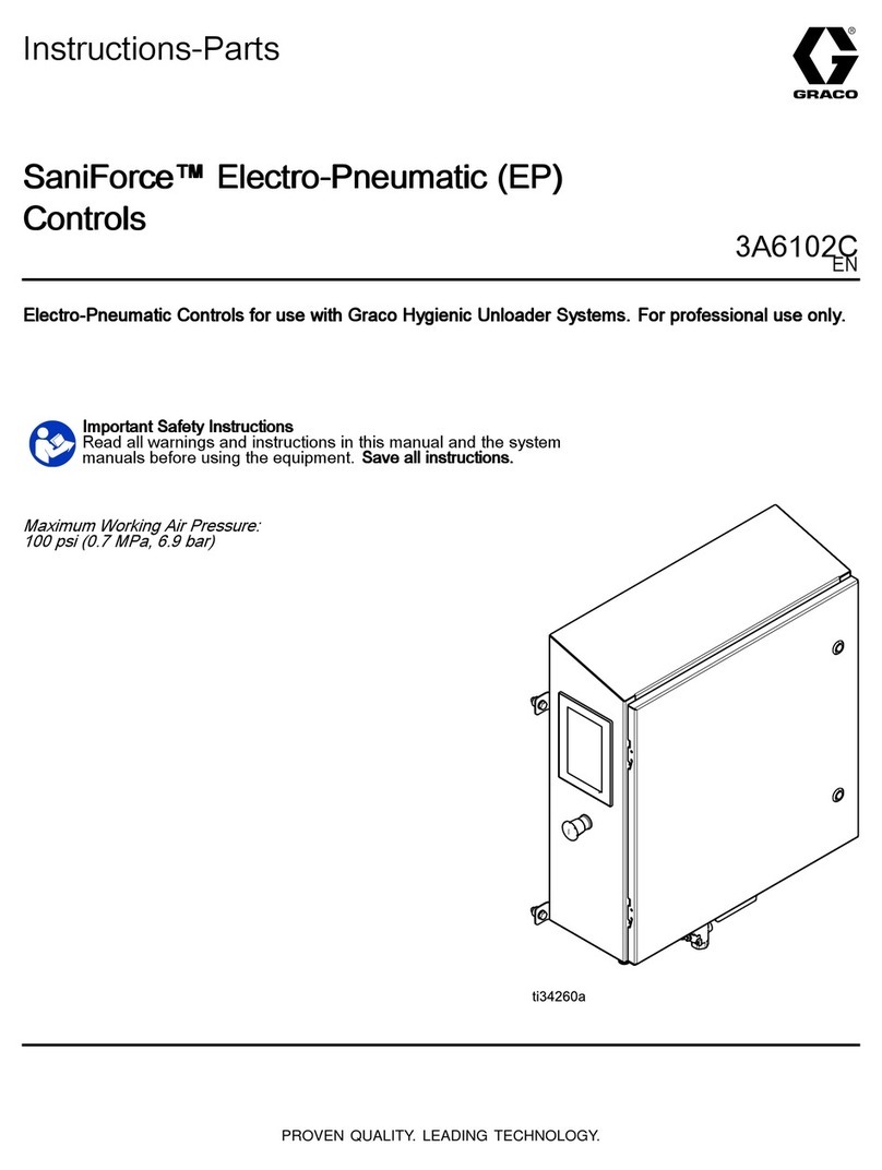 Graco SaniForce 25D009 Parts list manual