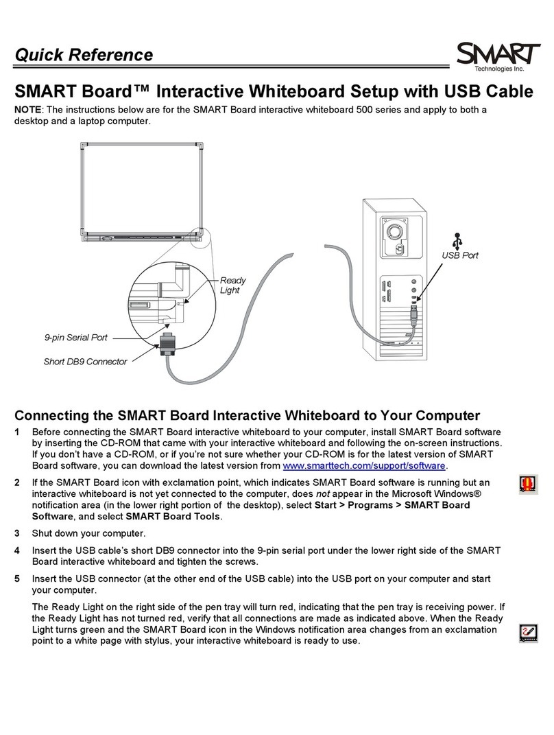 Smart Technologies SMART Board 500 Series User manual Smart Technologies SMART Board 500 Series User manual