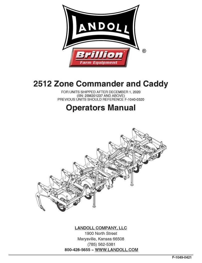 Landoll Brillion 2512 Zone Commander Operator's manual