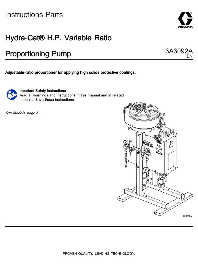 Graco Hydra-Cat Xtreme XL Parts list manual Graco Hydra-Cat Xtreme XL Parts list manual