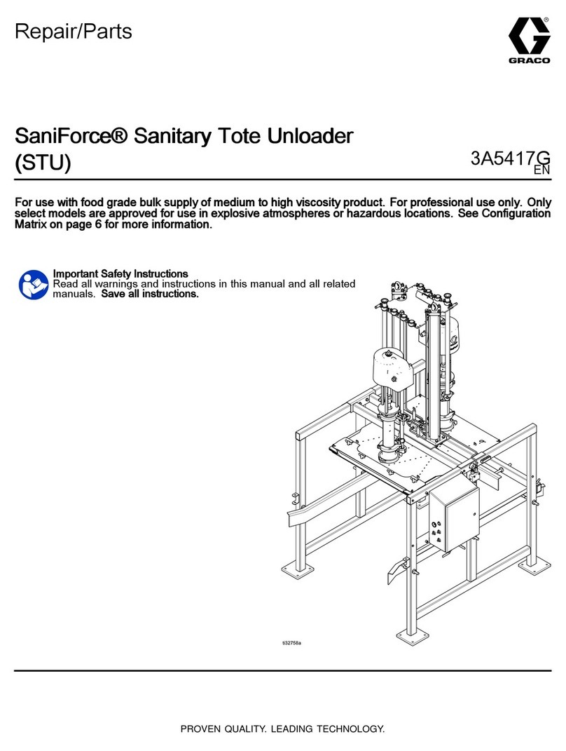 Graco SaniForce STU.A09GAB2AB1C21 Use and care manual