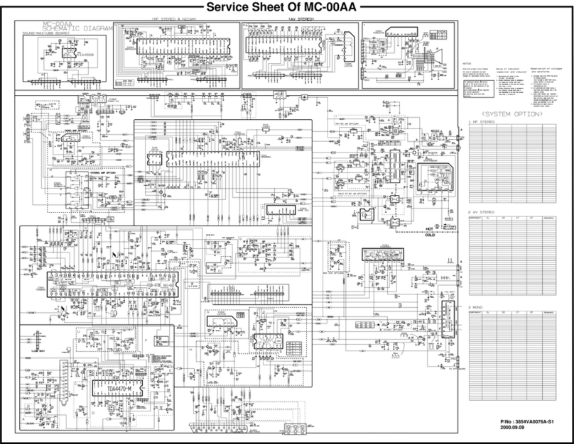 LG CE Series User manual