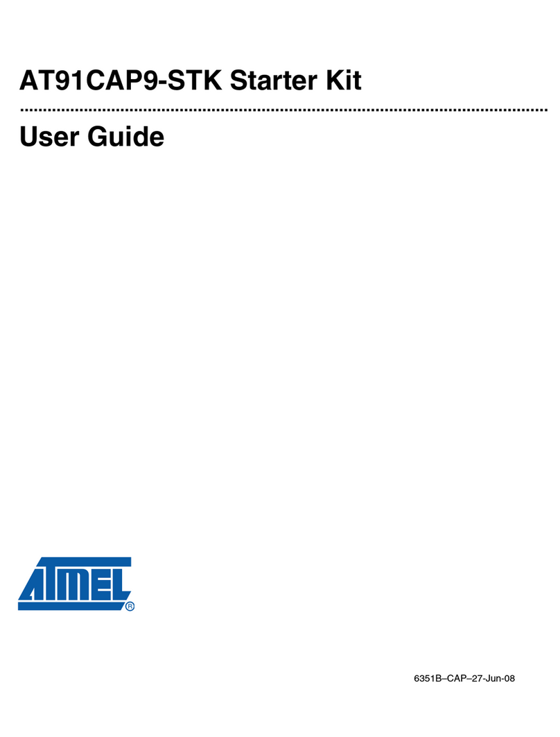 Atmel AT91CAP9-STK User manual